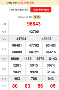 Dự đoán MB 28/10